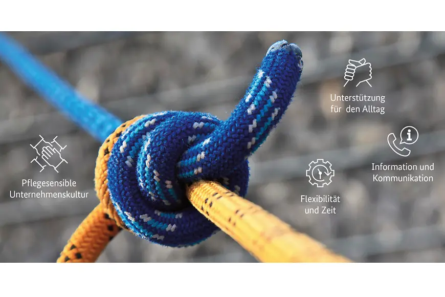 Ein blaues und ein gelbes Seil formen einen Knoten