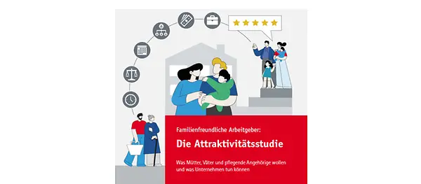 Titelblatt der Publikation mit Illustrationen von verschiedenen Familienmodellen