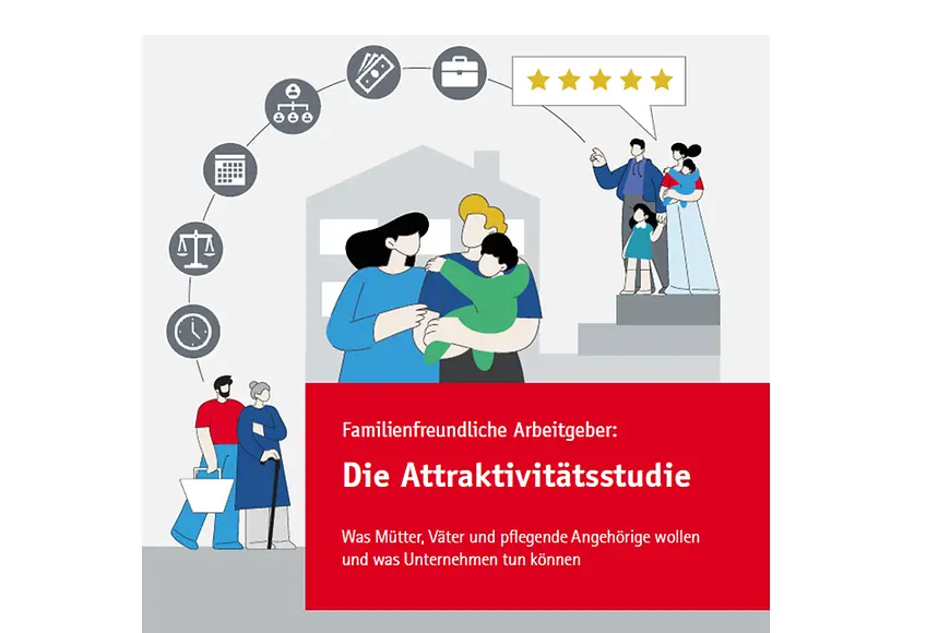Titelblatt der Publikation mit Illustrationen von verschiedenen Familienmodellen