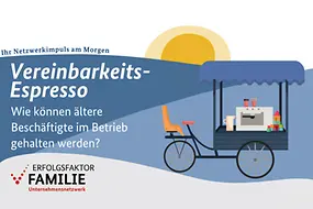Zu sehen ist ein Sharepic für den Vereinbarkeits-Espresso