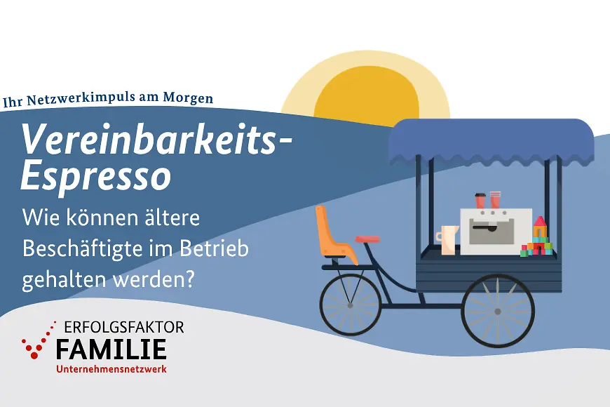 Zu sehen ist ein Sharepic für den Vereinbarkeits-Espresso