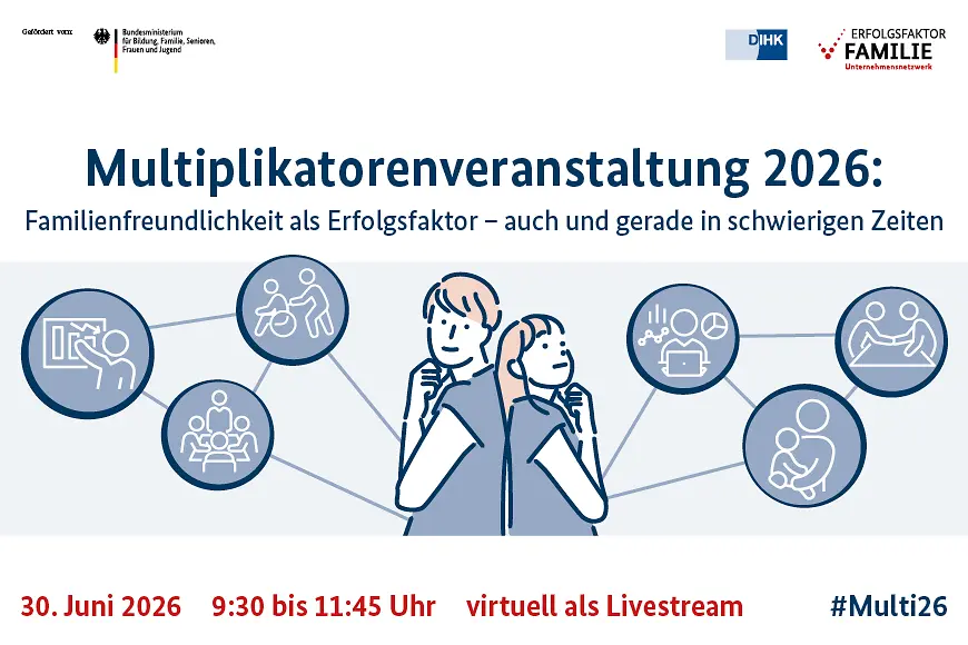 Zu sehen ist das Keyvisual der Veranstaltung mit Icons