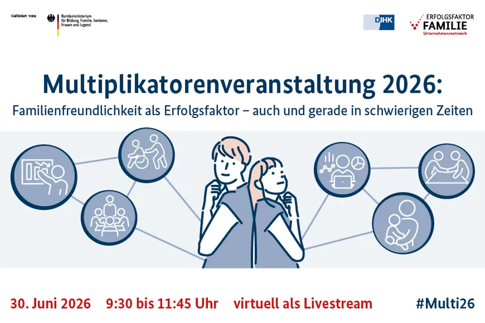 Zu sehen ist das Keyvisual der Veranstaltung mit Icons
